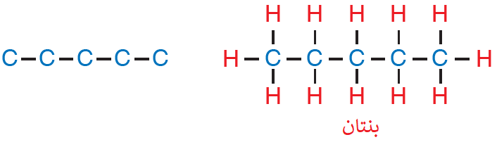 متصاوغات الصيغة الجزيئية C5H12 متصاوغات الصيغة الجزيئية C5H12